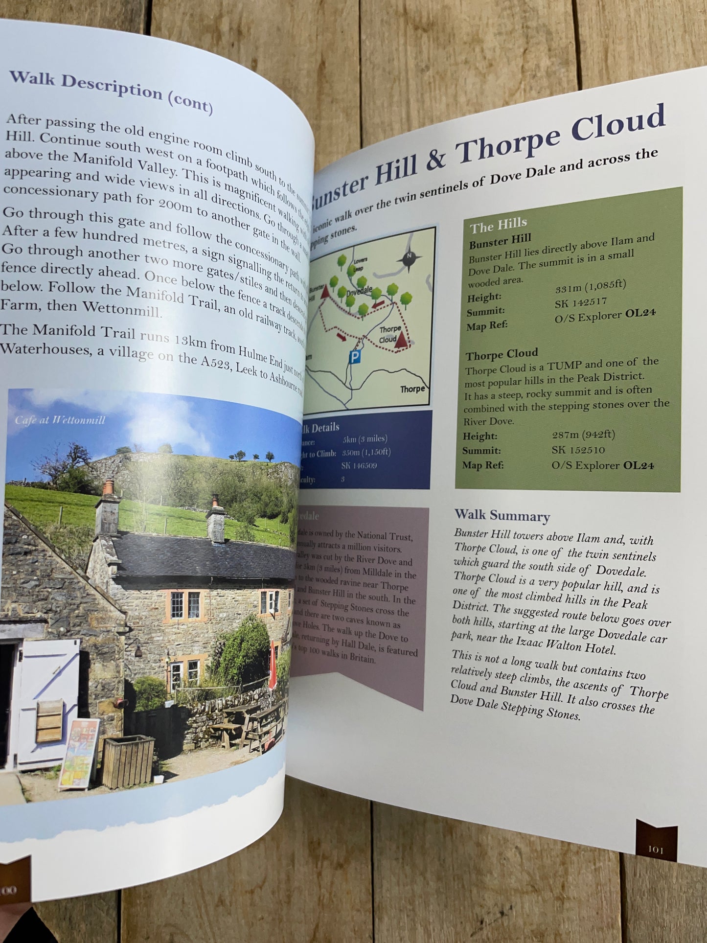 Peak 75 Guide book open with text and images 